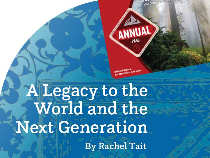 Visiting America’s National Parks