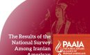Survey Among Iranian American