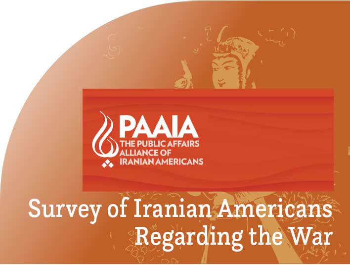 Survey of Iranian Americans Regarding the War